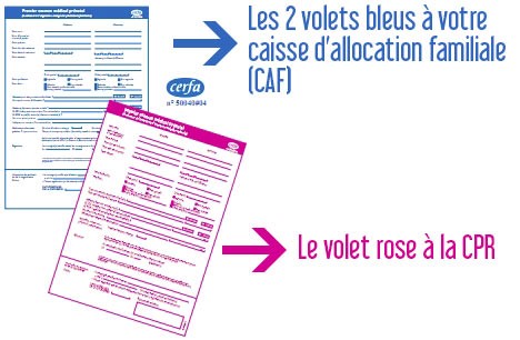 Les 2 volets bleus à votre caisse d'allocation familiale (CAF), le volet rose à la CPR