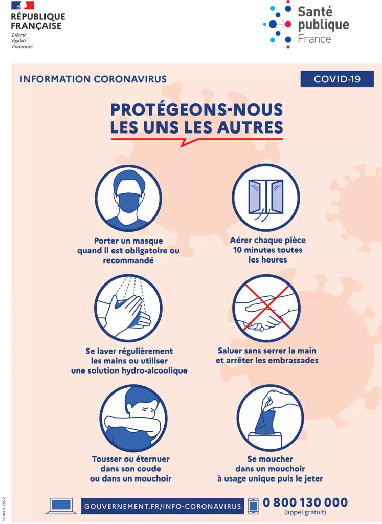 Covid-19 les mesures barrières