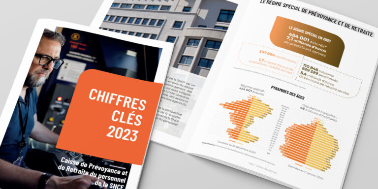 Le Rapport d'Activité et les Chiffres Clés 2023 sont en ligne !